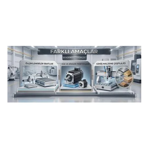 CNC Makine Seçiminde Farklı Amaçlara Benzersiz Çözümler